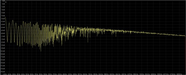 rumore rosa 64fp-384 dbpoweramp ( giallo ) wavelab 6 ( rosso ).jpg